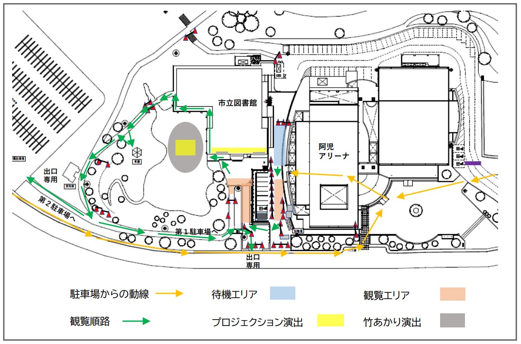 マッピング順路