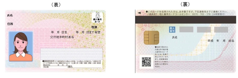 (イメージ)個人番号カード