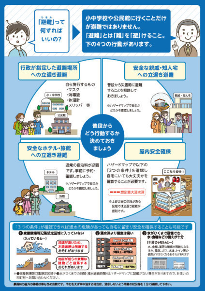 お知らせチラシ