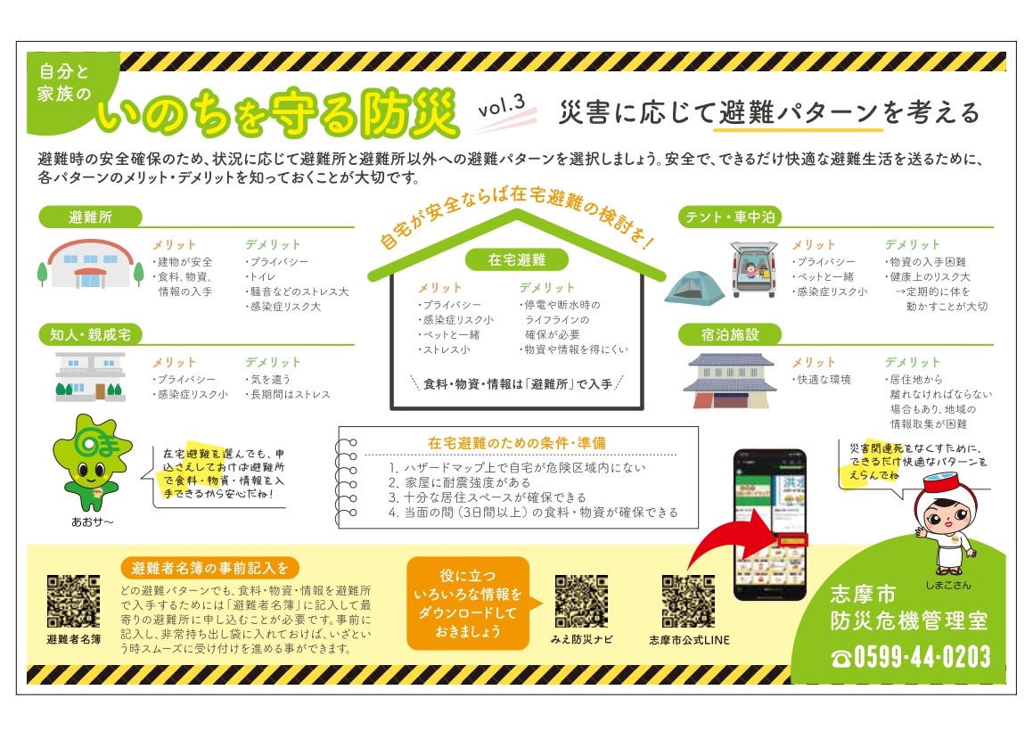 さみっとくらぶ3月号