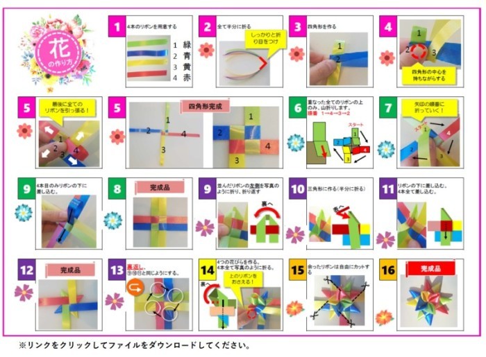 Fes CIRN05