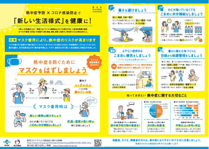 CIRN New Normal Heatstroke