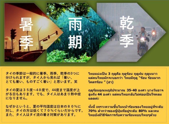 CIRN THSummer03