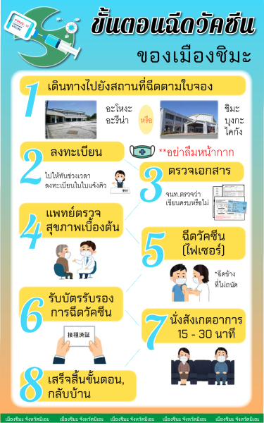 CIRN Vaccine 07