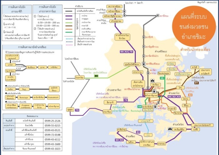 CIRN Transport Map 02