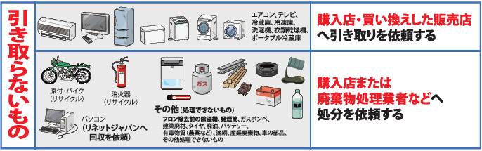 引き取らないもの