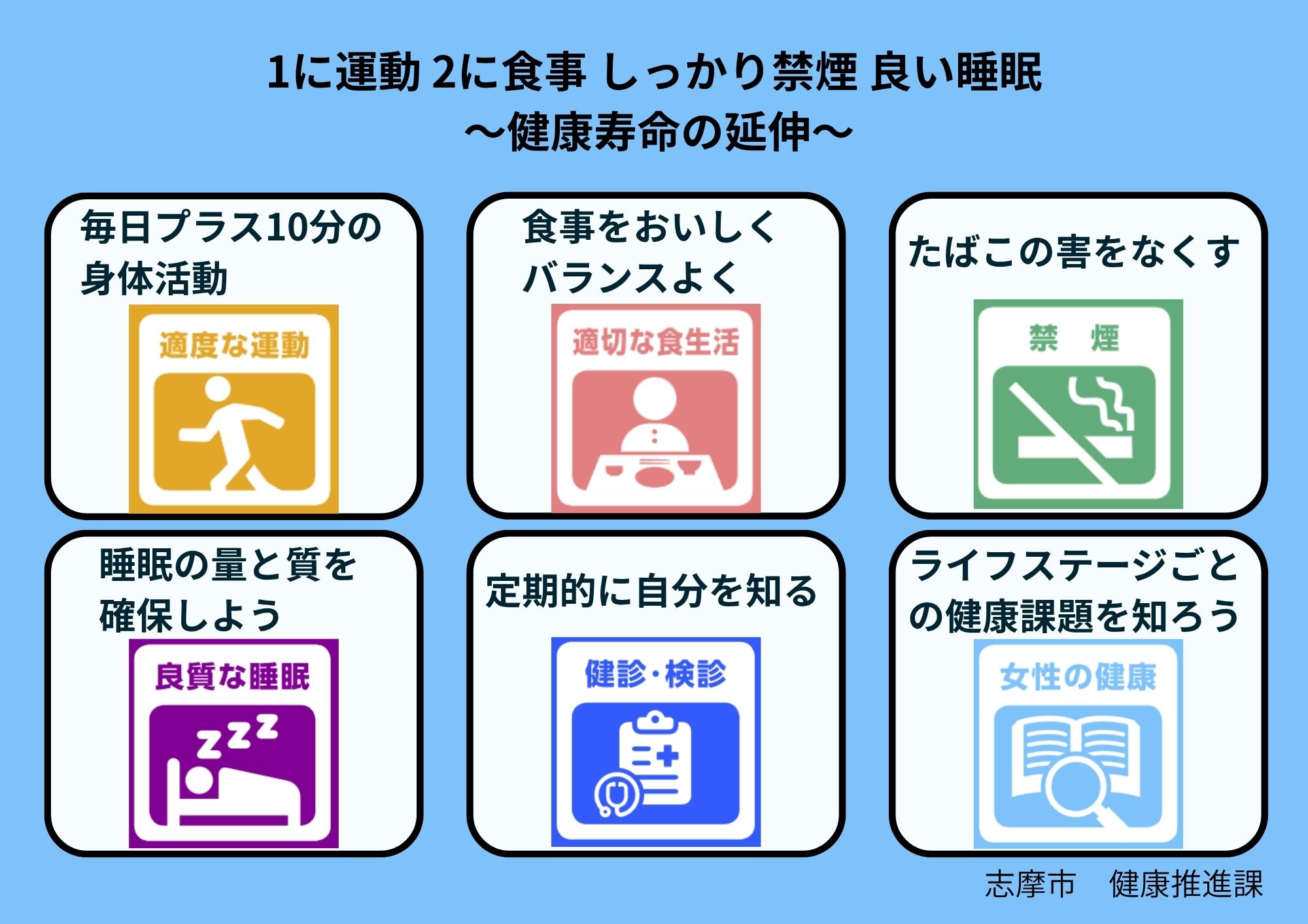 健康増進