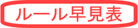 (ロゴ)ルール早見表