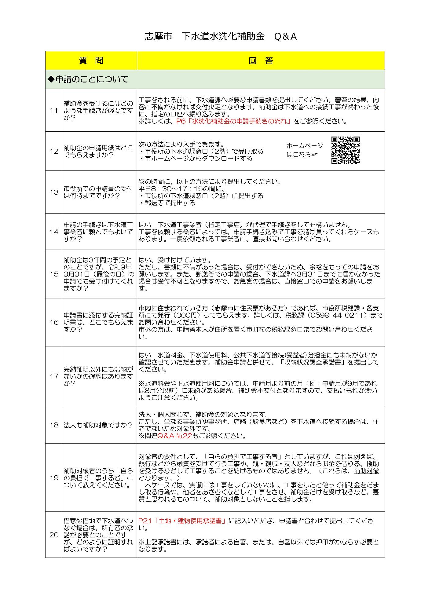 申請のことについて251121