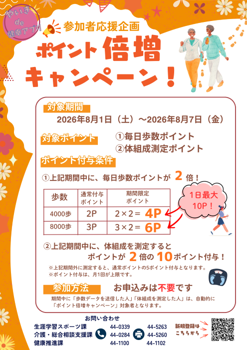 ポイント2倍キャンペーン!!