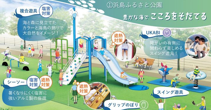 浜島ふるさと公園イメージ図