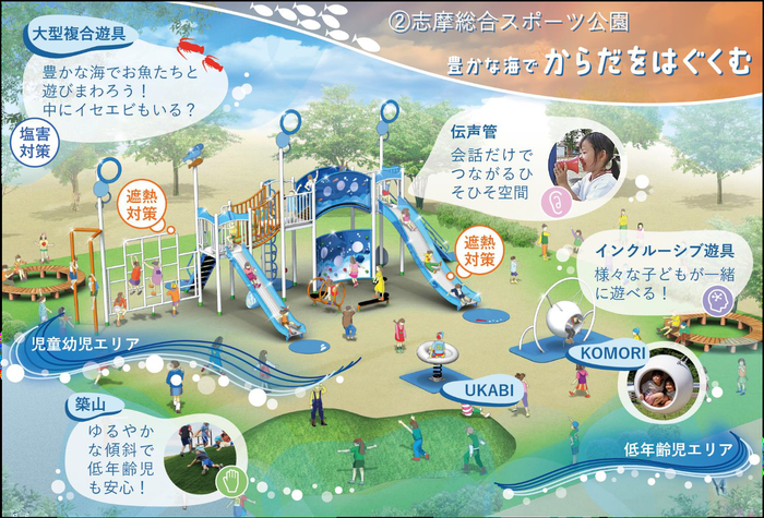 志摩総合スポーツ公園イメージ図