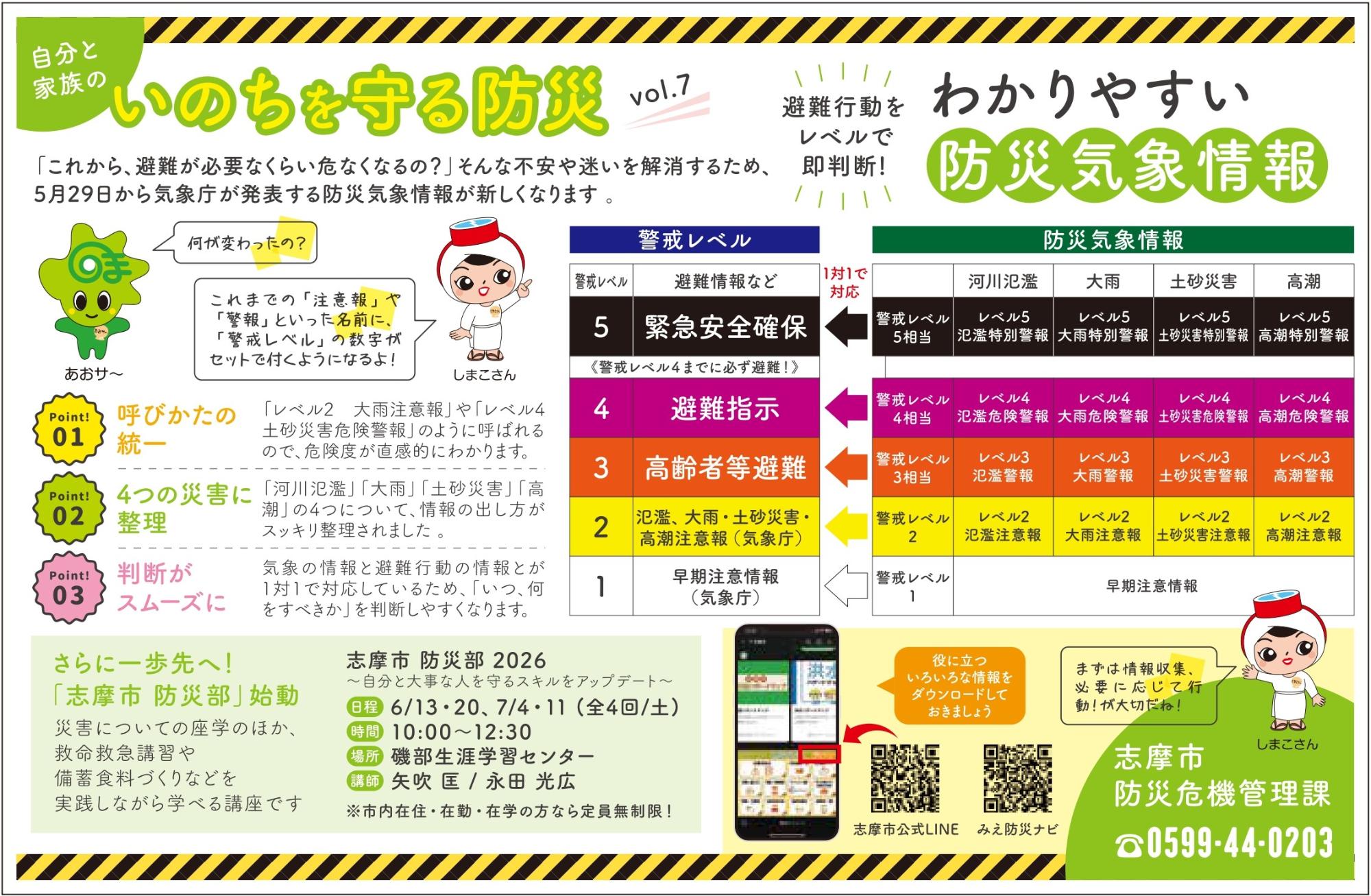 令和8年さみっとクラブ6月号