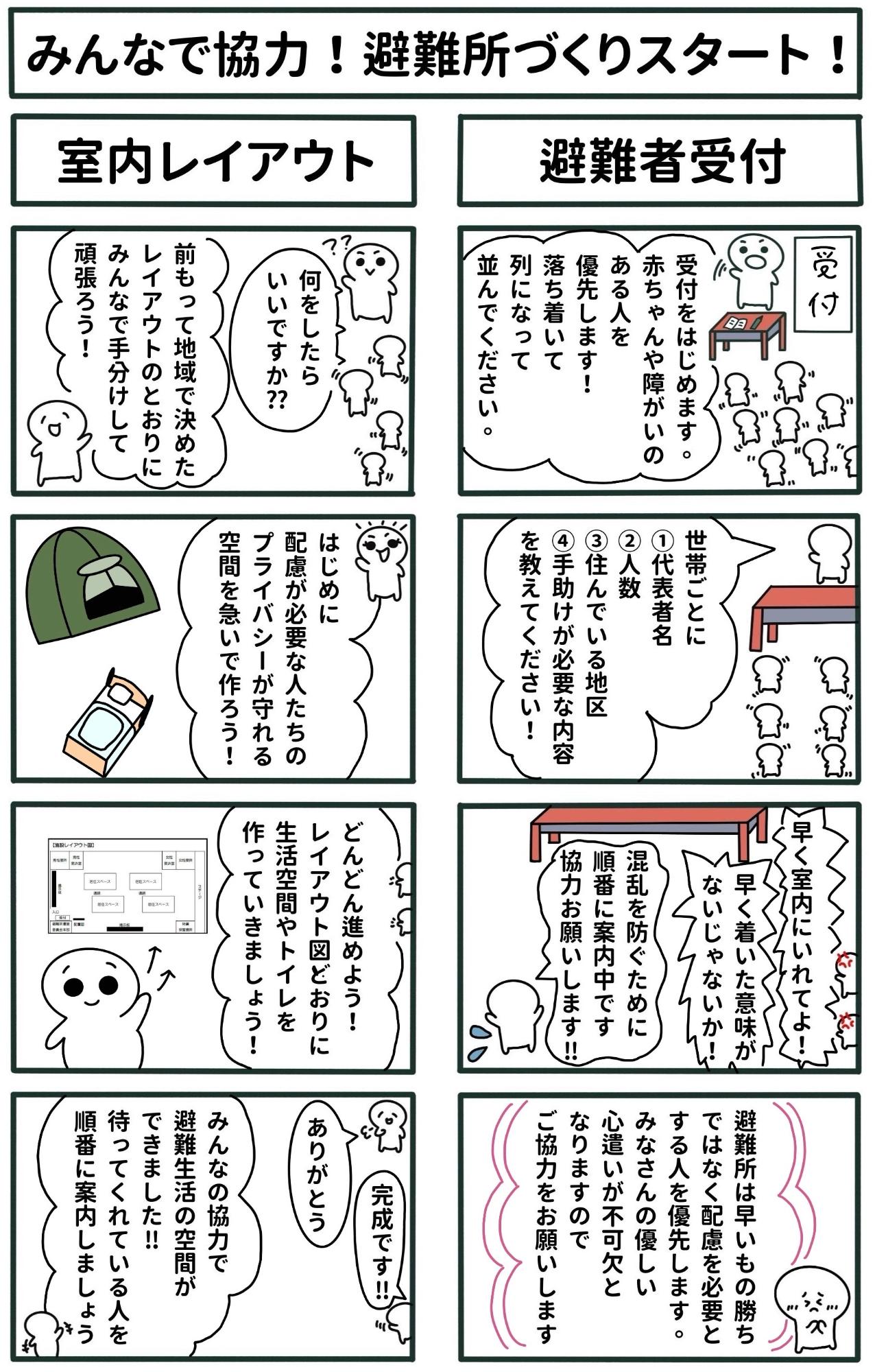 四コマ漫画「みんなで協力！避難所づくりスタート」