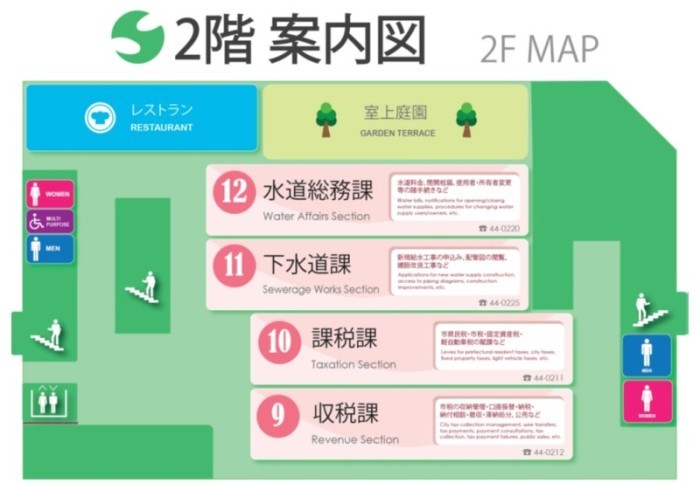 2nd Floor Map