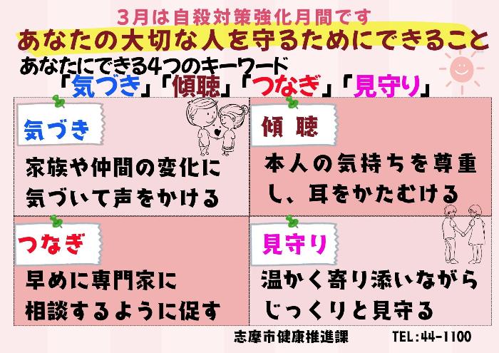 大切な人を守るためにできる4つのキーワード