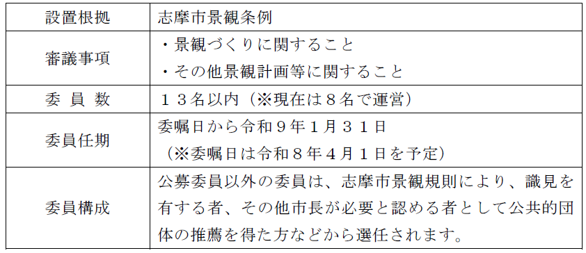 志摩市景観審議会の概要