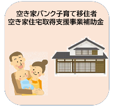 空き家バンク子育て移住者、空き家住宅取得支援事業補助金