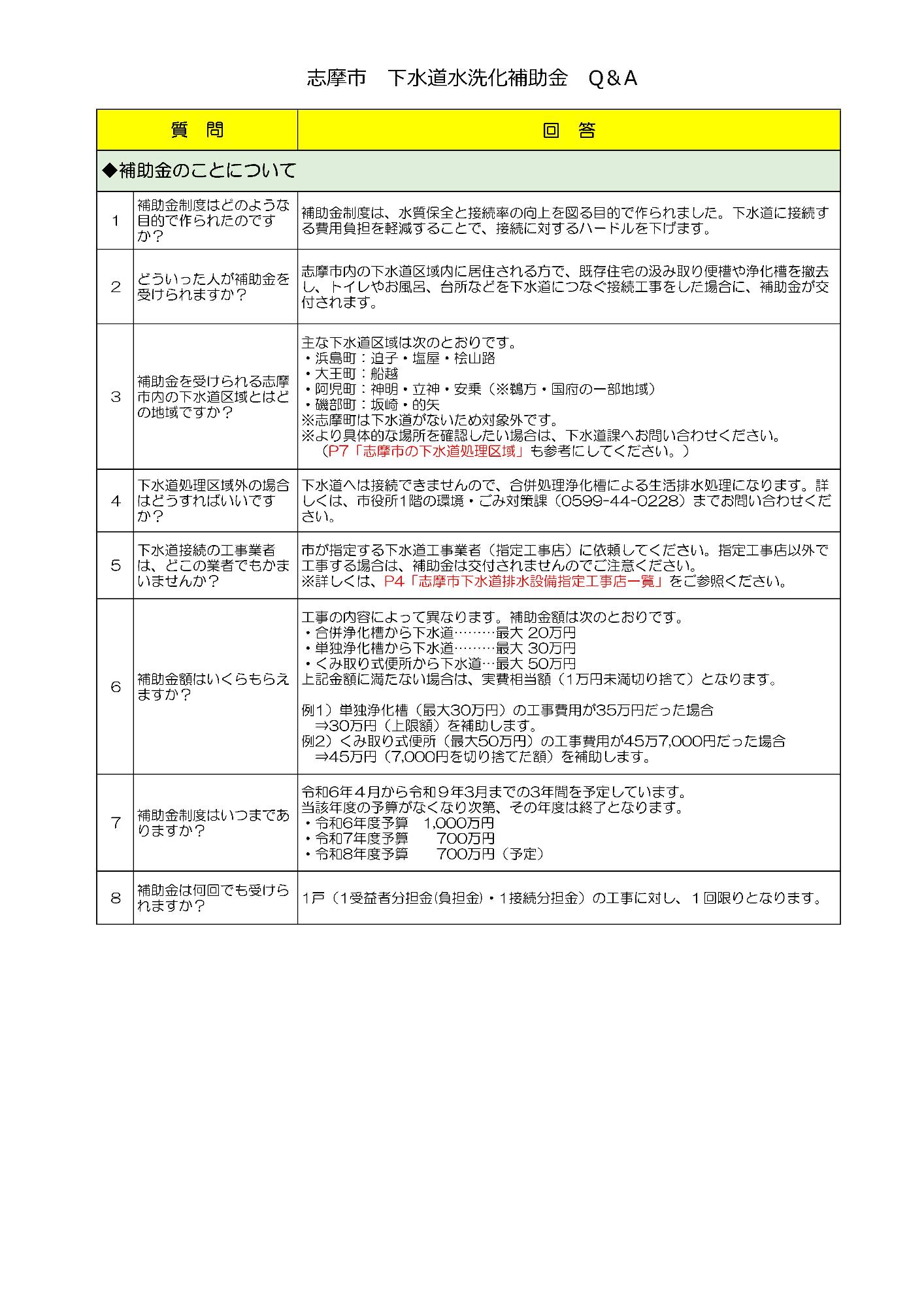 補助金のことについて