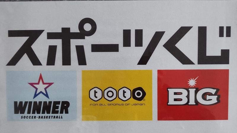 看板